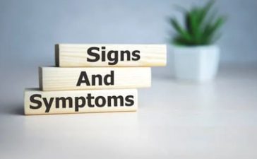 Signs, Symptoms